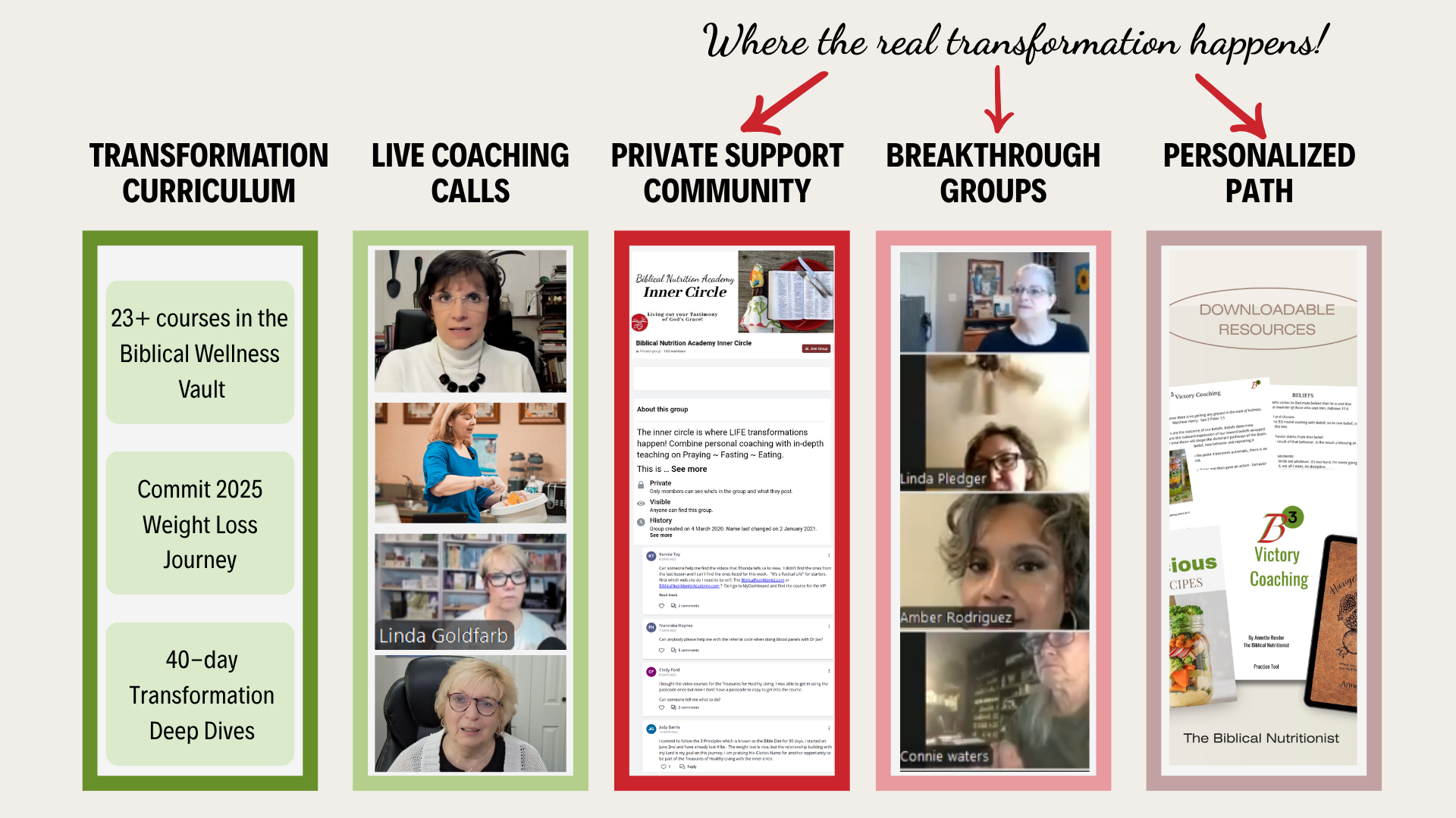 transform your life transform your life