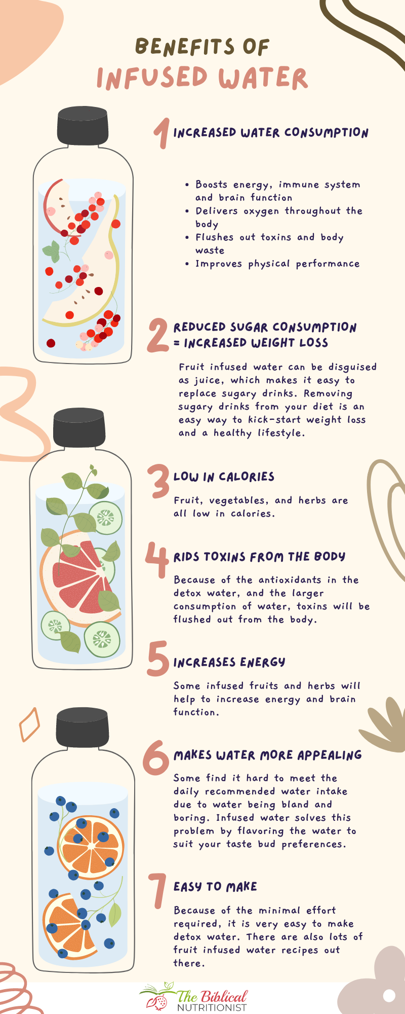 benefits of infused water