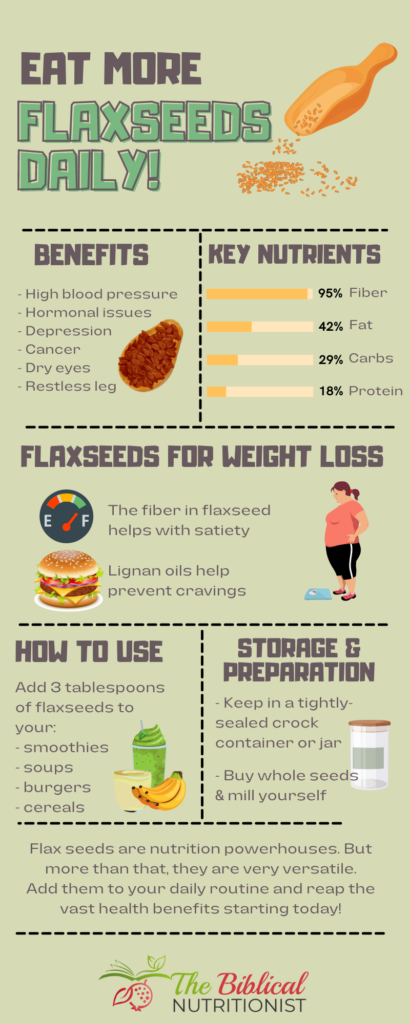 11 Amazing Benefits of Flaxseeds