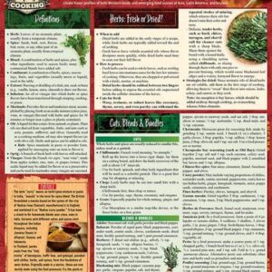 Chef's Guide Herbs and Spices